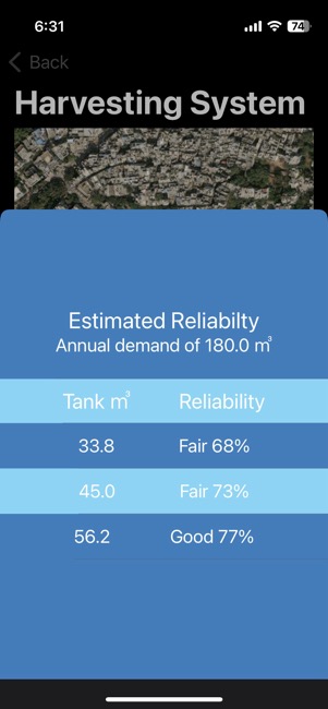 OptimiseTank