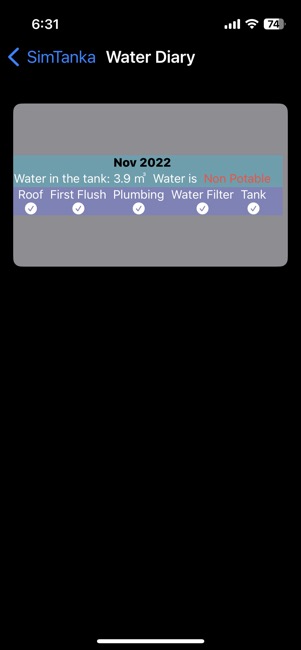 Water Diary View